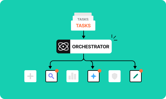 Orchestrator