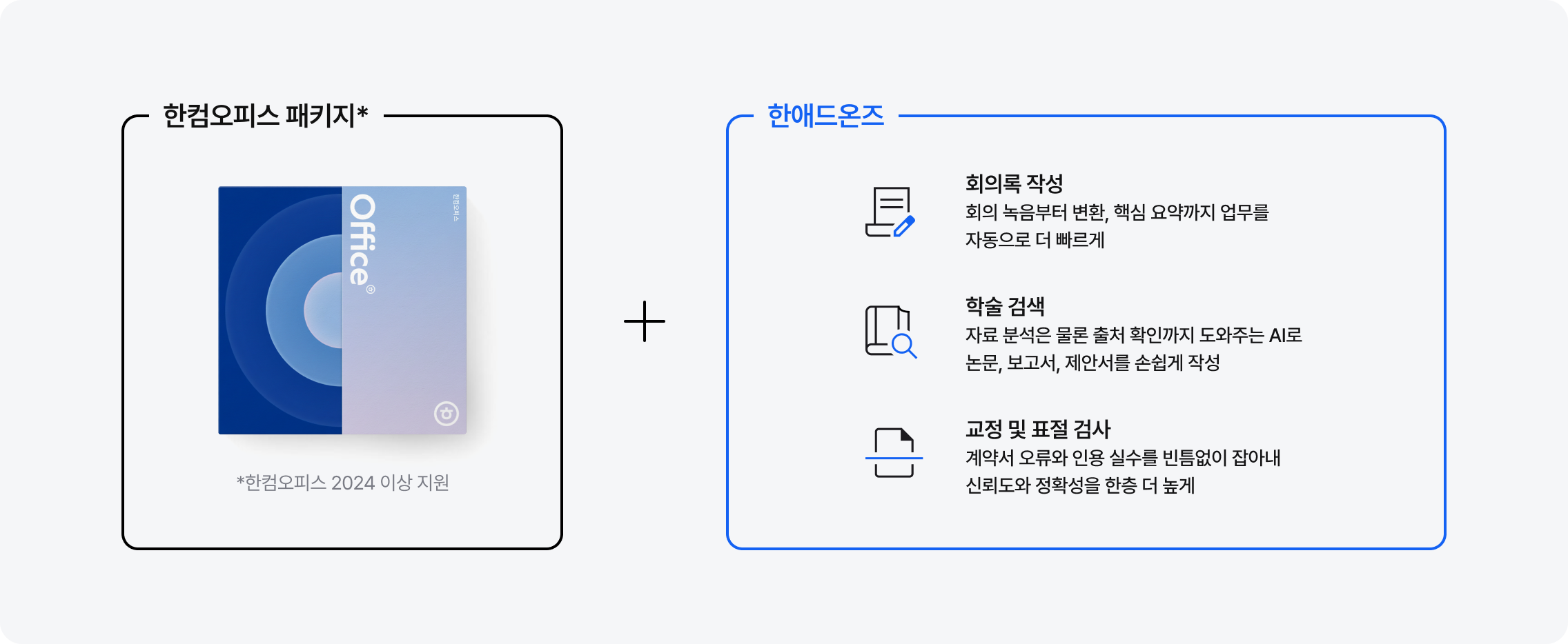 한컴오피스 2024 이상용 패키지와 회의·업무 자동화, 문서 작성 지원, 교정·표절 검사 기능이 포함된 한애드온즈 설명 이미지